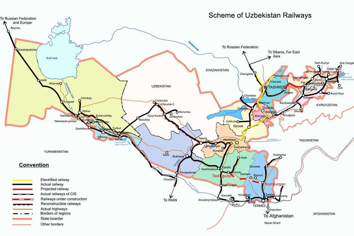 Kazakhstan peta kereta api